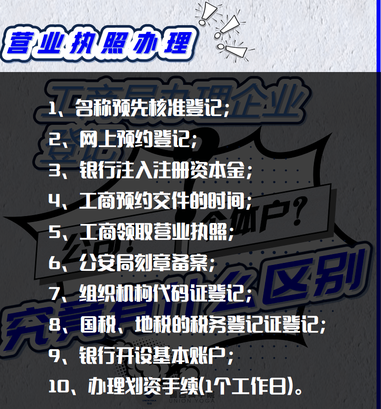 新手开瑜伽馆做好这些事就足够了！【干CQ9电子 CQ9传奇货文章】(图2)