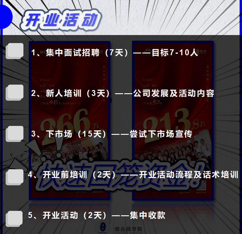 新手开瑜伽馆做好这些事就足够了！【干CQ9电子 CQ9传奇货文章】(图6)