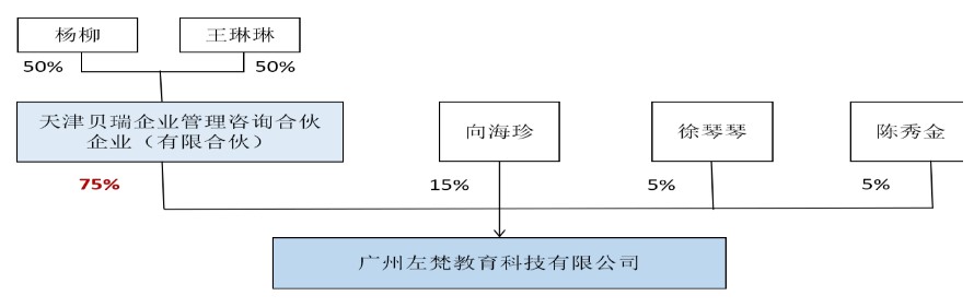 开元股份CQ9电子 CQ9传奇6亿商誉减值痴心不改：再千万押注瑜伽培训赛道 关联企业刚成立1年仍亏损(图1)