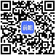 一文了解瑜伽CQ9电子 CQ9传奇馆行业现状与瑜伽用户需求(图6)
