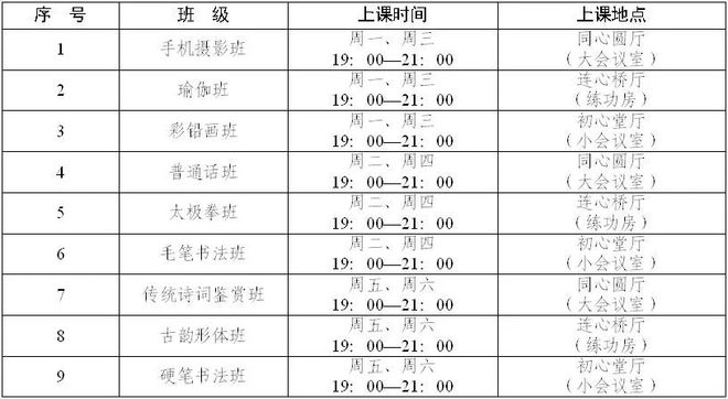 CQ9电子 CQ9传奇2022年第一期市级机关职工业余培训班开学啦！(图1)