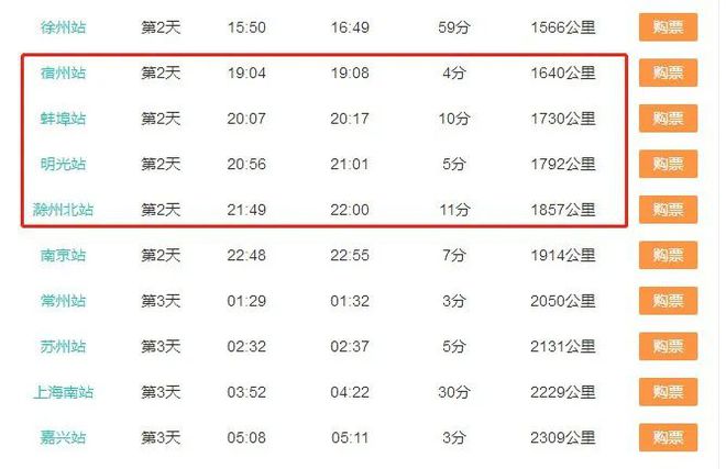 紧急寻人！阳性人员所乘列车途经宿州。砀山、CQ9电子 CQ9传奇蒙城、淮北发布最新通告！(图1)