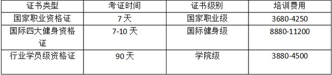 CQ9电子 CQ9传奇广州瑜伽教练培训中心在哪(图2) CQ9电子 CQ9传奇广州瑜伽教练培训中心在哪(图2)