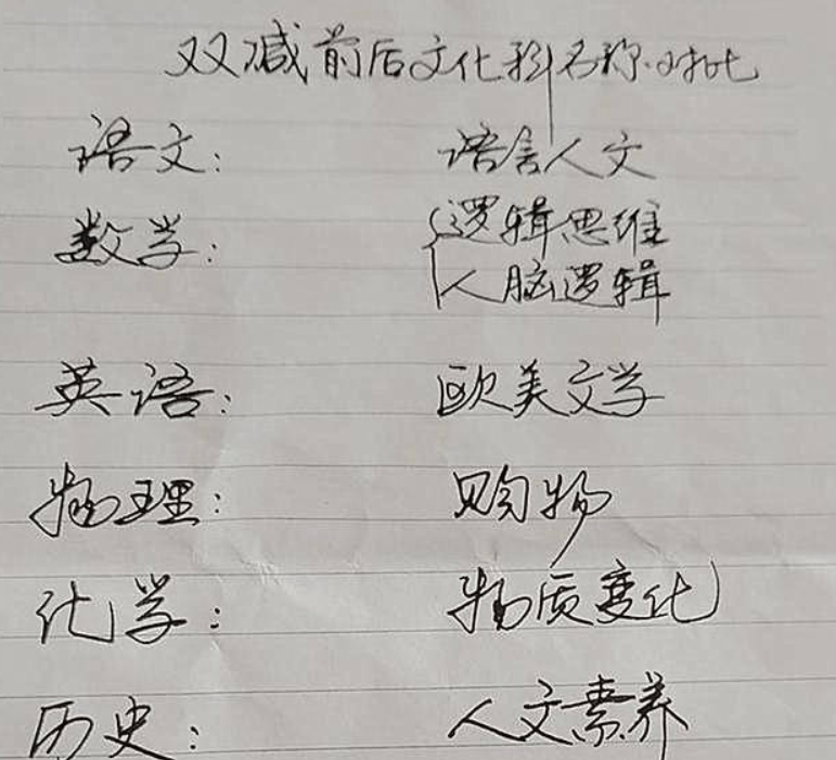 杭州一瑜伽馆组织学科类培训一节课600元举报后教育局如CQ9电子 CQ9传奇是说(图8)