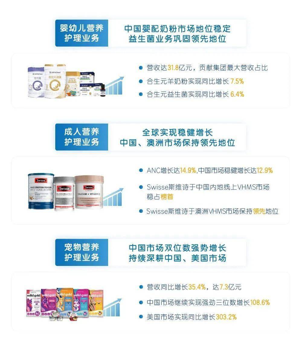 女性友好企业『健合』2023秋招来了！六险一金+海内外出游+带薪培训扁平化管理、超nice氛围快来投递！CQ9电子 CQ9传奇电子(图2)