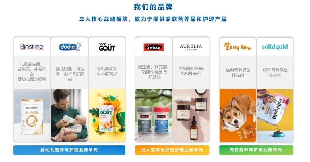 女性友好企业『健合』2023秋招来了！六险一金+海内外出游+带薪培训扁平化管理、超nice氛围快来投递！CQ9电子 CQ9传奇电子(图1)