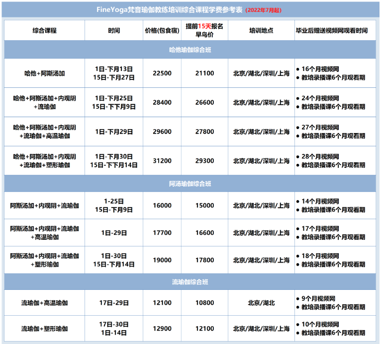 “梵音瑜伽”疑似关店跑路！创始人发文回应 消费者称坚定维权CQ9电子 CQ9传奇电子(图4)